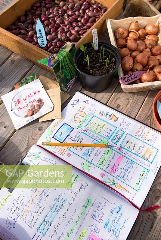 Garden planner with handwritten highlighted diagrams and notes for the growing season.
