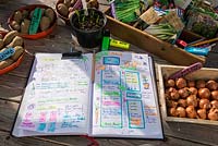 Garden planner with handwritten highlighted diagrams and notes for the growing season.