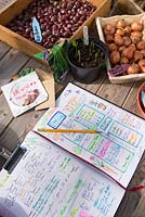 Garden planner with handwritten highlighted diagrams and notes for the growing season.