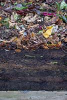 Cross section of a compost heap showing layers of well matured compost to freshly placed decomposing material